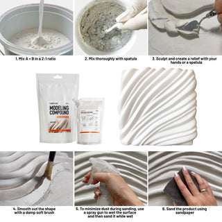 Моделююча суміш