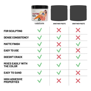 Паста для скульптурного живопису